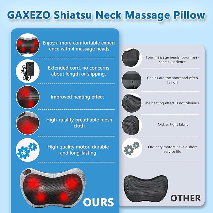 Massage Pillow, Neck and Back Massager with Heat, Shiatsu Massage Pillow for for Back, Shoulder, Leg, Foot, Gift for Men Women Mom Dad, Stress Relax at Home Office and Car - Bloomnest