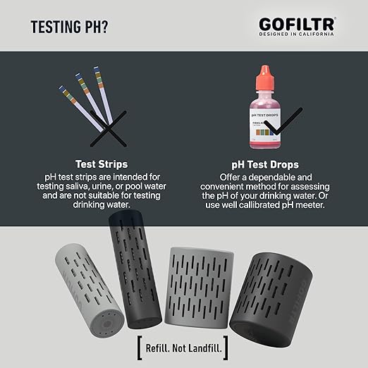 GOFILTR Alkaline Water Infuser - 9.5 pH + Electrolytes for Any Water Bottle/Small Pitcher, 750 Refills / 3 Months, Ionized Mineral Water Infuser (1 Pack) - Bloomnest