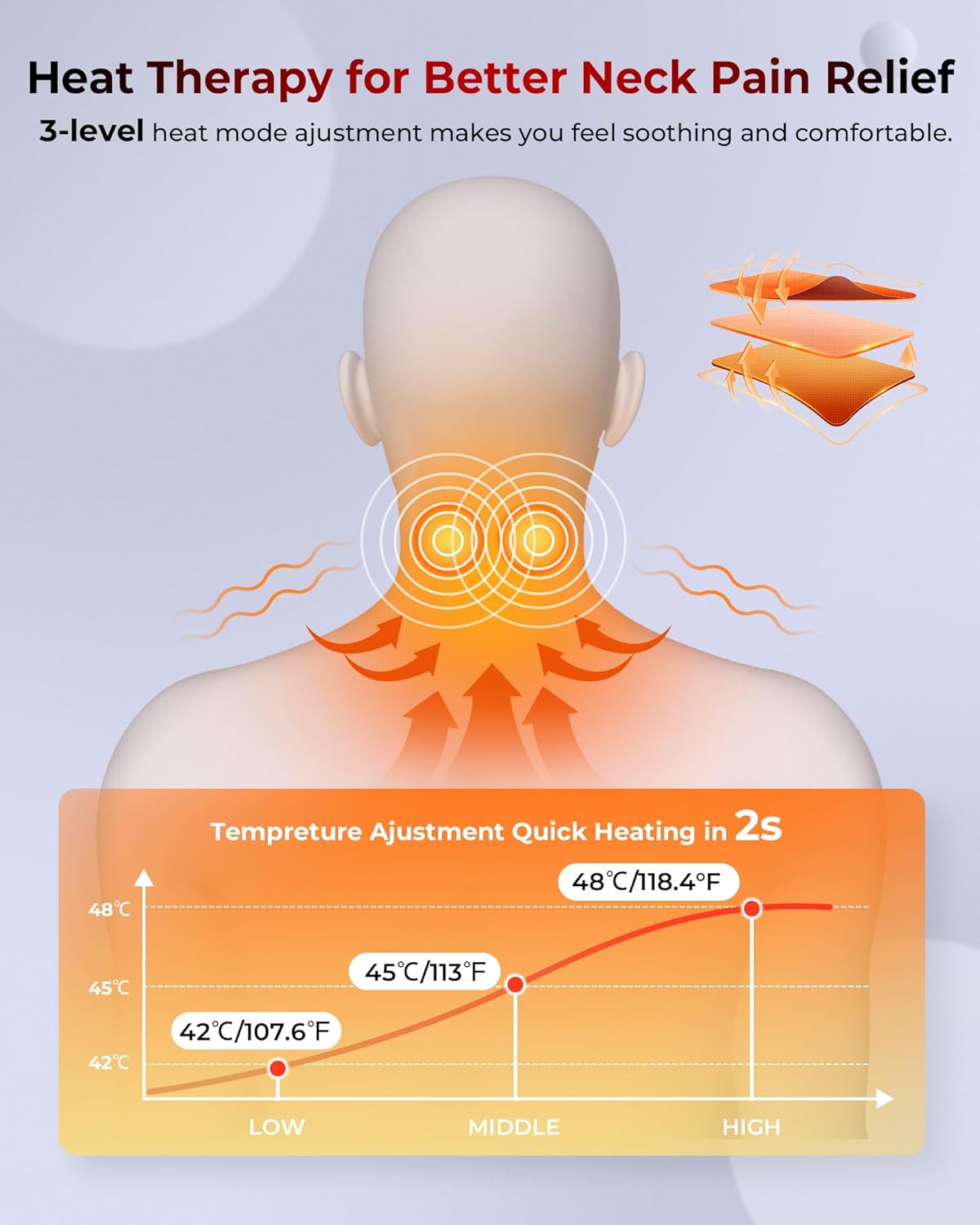 Heated Neck Stretcher with Red Light Therapy, Wireless Cervical Traction Device for TMJ Pain Relief and Shoulder Relaxer, Neck Traction Massager Pillow for Home/Office Used