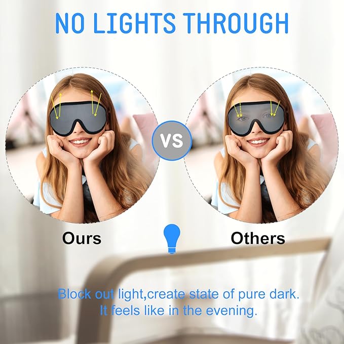 2 Pieces 3D Sleep Mask for Kids Memory Foam Contoured Eye Mask, Travel Sleep Eye Cover with Adjustable Strap, 3D Blindfolds(Blue and Gray) - Bloomnest