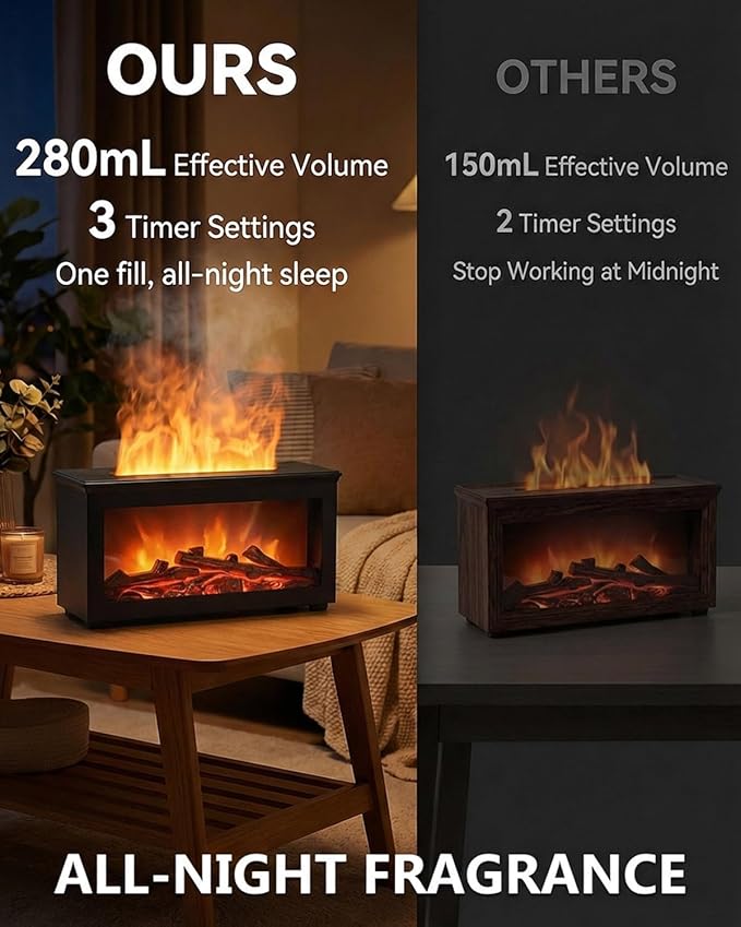 Essential Oil Diffuser, 7-Color Fireplace Fire Flame Aromatherapy Humidifier, 280ml Ultrasonic Aroma Diffuser Valentine's Day Gift with Time Sets and Remote Control for Bedroom Home Yoga Office - Bloomnest