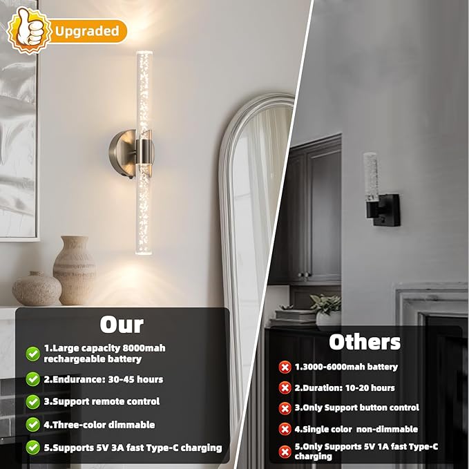Modern LED Battery Operated Wall Sconces Set of Two, Dimmable Bathroom Crystal Wall Sconce, USB Rechargeable Brushed Nickel Vanity Wall Lamp, Bubble Wall Lights For Bedroom, Living Room. 20-Inch - Bloomnest