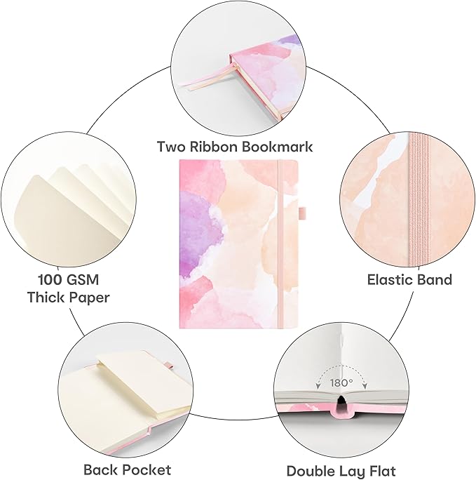 &And Per Se Dotted Journal Notebook, A5 Hardcover Bullet Dotted Journal, 160 Pages 100 gsm Thick Paper, 3 Sheets of Stickers Included - 5.7'' x 8'' (Blush Watercolor) - Bloomnest