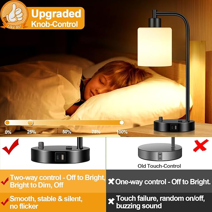 Lynnoland Set of 2 Industrial Table Lamps with USB C+A Ports and Outlet, Black Fully Stepless Dimmable Bedside Lamps, Nightstand Lamp with Opal Glass Shade for Reading Office (2 LED Bulb) - Bloomnest