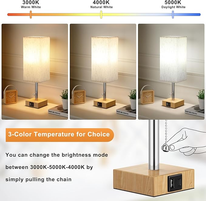 Wood Grain Bedside Table Lamps Set of 2 - Bedroom Lamps with 3 Color Temperatures (3000K/5000K/4000K), Square Nightstand Lamp with USB C + A Charging Ports - Bloomnest