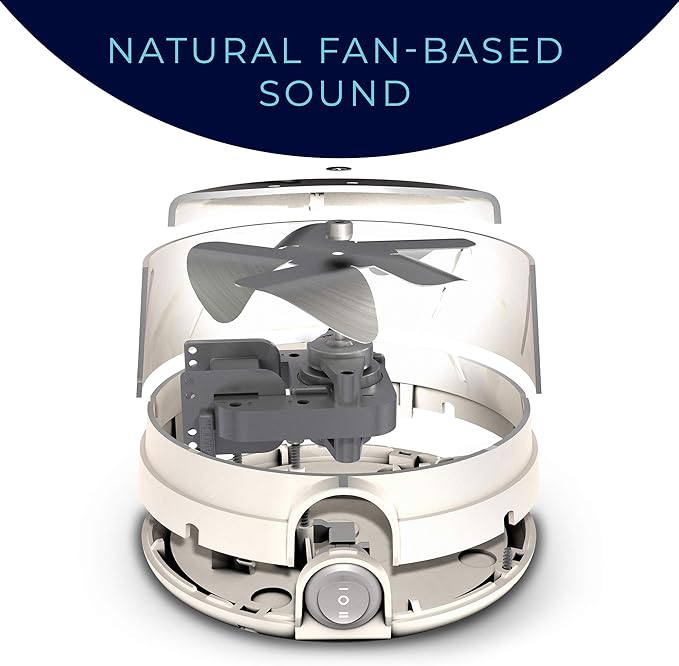Yogasleep Dohm Classic (6 Pack) The Original White Noise Sound Machine, Soothing Natural Sounds from a Real Fan, Sleep Therapy for Adults & Baby, Noise Cancelling for Office Privacy & Meditation - Bloomnest