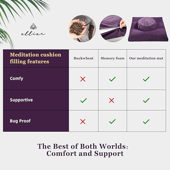 Zafu & Zabuton Meditation Cushion Set - Buckwheat Hull & Memory Foam Pillows, Ergonomic Support for Yoga, Mindfulness - Organic Velvet Cover, Large Size, Durable Comfort (Purple) - Bloomnest