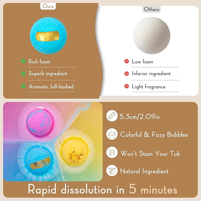 Bath Bombs for Women Gift Set, 12 Pack Handmade Bath Bombs Salt Balls, Perfect for Bubble Spa Relaxing, Moisturizing Dry Skin, Stress Relief, Birthday Valentines Gifts Idea for Men Women - Bloomnest