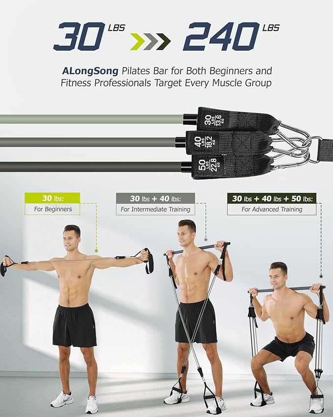 Upgraded Pilates Bar Kit with Resistance Bands Natural Latex for Women & Men, Heavy-Duty Stainless Steel Multifunctional Yoga Pilates Stick for Home Gym Exercise Fitness Equipment Full-Body Workouts - Bloomnest