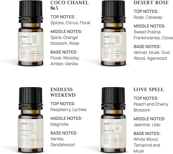 VINEVIDA [Set of 8] Feminine Scents for Candle Making, Made in USA Candle Fragrance Oil, Soap Making Essential Oils, Diffuser Oil Scents - Bloomnest