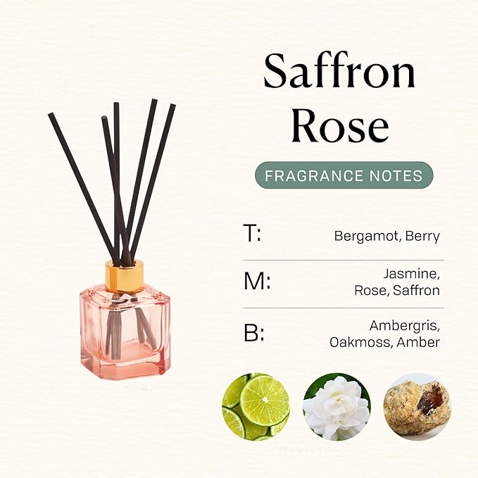 Paddywax Botanica Scented Oil Diffuser with Reeds in Reusable Pink Glass Bottle, Tubed Gift Box, Includes Diffuser Sticks, Long-Lasting Fragrance, Reusable & Upcyclable, Saffron Rose, 2.8 fl oz PaddywaxCandles
