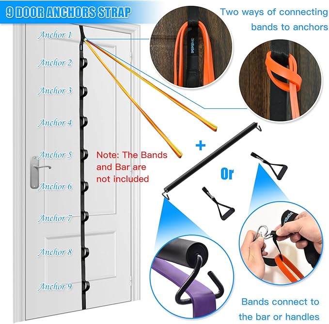 Brebebe Door Anchor Strap for Resistance Bands Exercises, Multi Point Anchor Gym Attachment for Home Fitness, Portable Door Band Resistance Workout Equipment, Easy to Install, Punch-Free, Nail-Free - Bloomnest