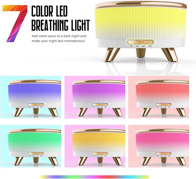 500ML Large Capacity Essential Oil Diffuser, Ultrasonic Aromatherapy Diffuser with 7 Color LED Lights with Remote Control, Cool Mist Humidifier, Timed Mist, Auto Shut-Off (White) - Bloomnest