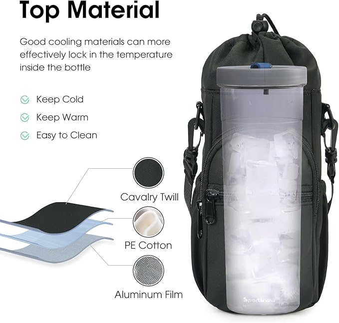 sportsnew Water Bottle Holder with Strap 32oz 40oz Insulated Water Bottle Carrier Sling Bag with Phone Pocket Crossbody sportsnew
