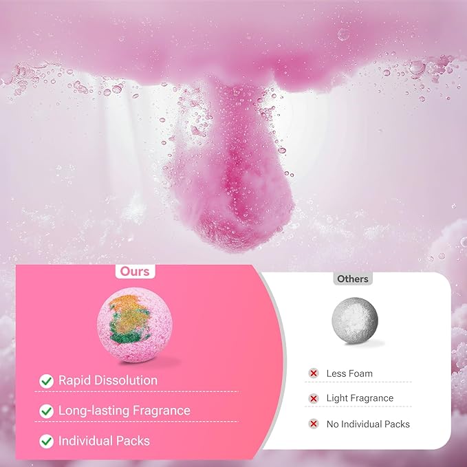 Bath Bombs for Women, 12 PCS Bath Set, Natural Bubble Bathbombs with Shea Butter, Dry Skin Moisturizing, Present for Christmas, Birthday, Valentine’s Day for Mom, Wife, Her, Girls - Bloomnest