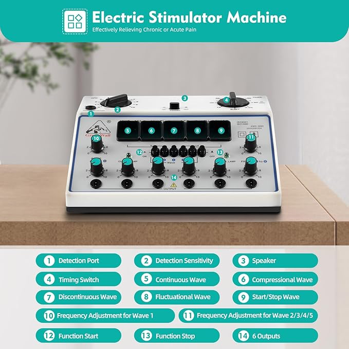 KWD808-I Electric Stimulator Machine, 110V Electric Impulse Acupuncture Treatment, 100-240V 6 Output Patch Massager, 500-1060hpa Electrotherapy Acupuncture Instrument Pulse Electrotherapy DEROANKE