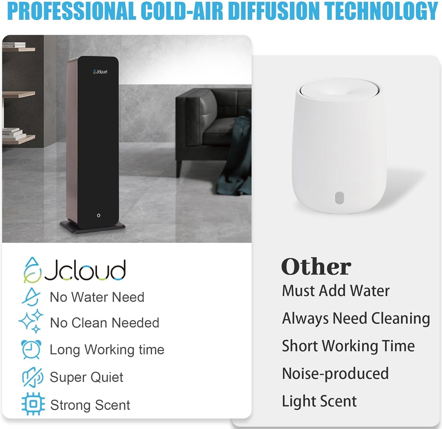 JCLOUD Upgrade Floor-Standing Scent Air Machine for Home, Hotel Scent Diffuser Luxury Commercial Version with Cold Air Tech 5000 Sq. Ft, 1L Waterless Aroma Diffuser for Large Room, Hotel, Office