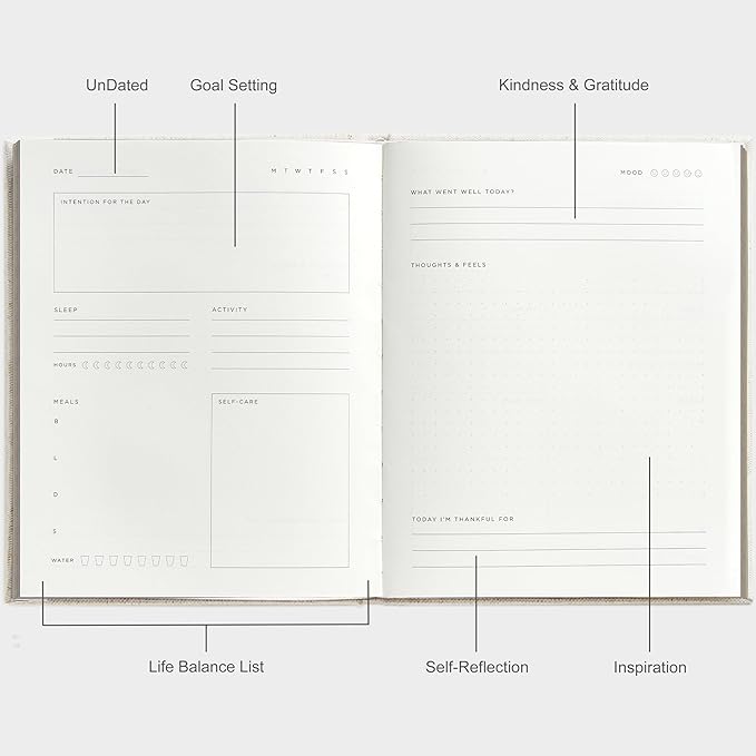And Per Se Wellness Journal, Daily Journal for Personal Mental Health, Sleep & Diet Tracking, Self Care Reflection for Women & Men (Stardust Blue) - Bloomnest