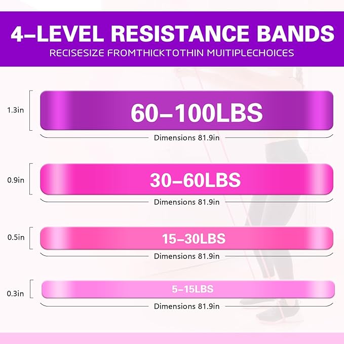Resistance Bands,Pull Up Bands,Stretching Assist Bands Set for Men & WomenPortable Exercise, Muscle Training,Physical Therapy,Exercise Workout Bands for Working Out - Bloomnest