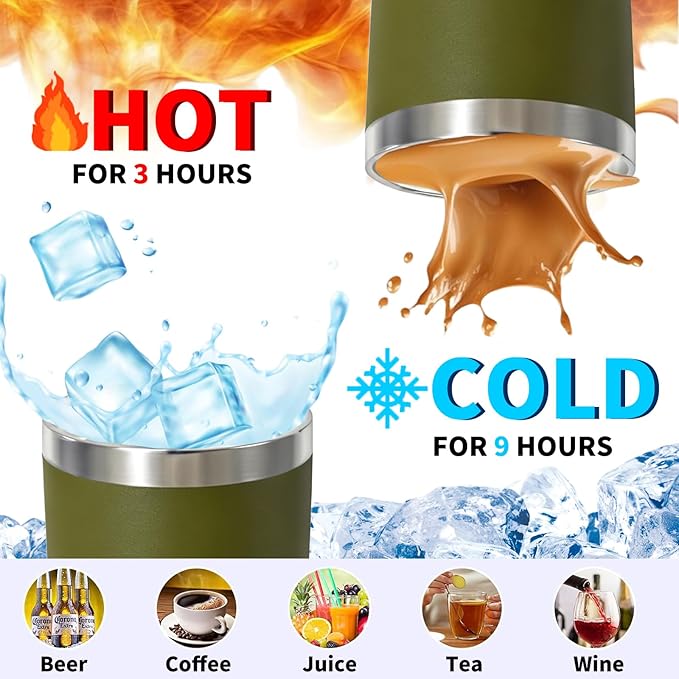 1 Packs, 20oz Stainless Steel Tumbler with Lid, Leakproof Double Wall Travel Mug for Hot/Cold Drinks, Home Office Outdoor Party Use, Durable Powder Coated Insulated Cup/Army Green - Bloomnest