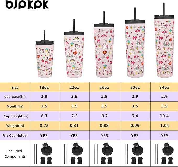 BJPKPK 34oz Insulated Tumbler With lid And Straw Stainless Steel Tumblers Travel Coffee Mug Reusable Thermal Cup,Unicorns - Bloomnest