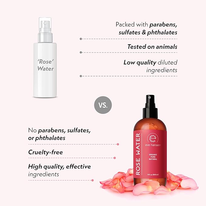 Eve Hansen Organic Rose Water Spray for Face | Huge 8 oz Moroccan Rosewater Face Toner and Makeup Setting Spray | Soothing Neck and Face Mist to Reduce Eye Puffiness, Dark Circles and Redness - Bloomnest