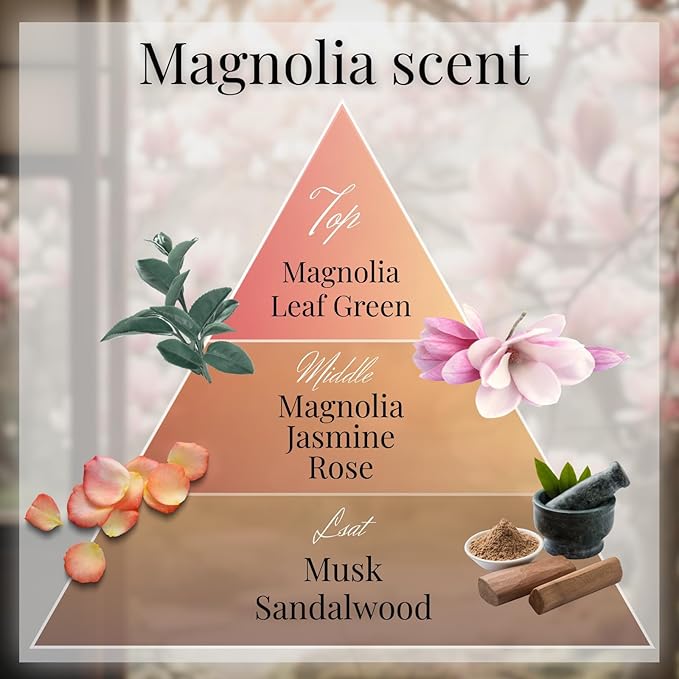 Magnolia Premium Japanese Incense Sticks 60sticks Coreless Low Smoke Natural Charcoal Free Non Toxic Temple Kyoto Aroma Aromatherapy Meditation Calming Stress Relief Relaxation Yoga Zen TOMORI VECTillJapan-TOMORIofficial-