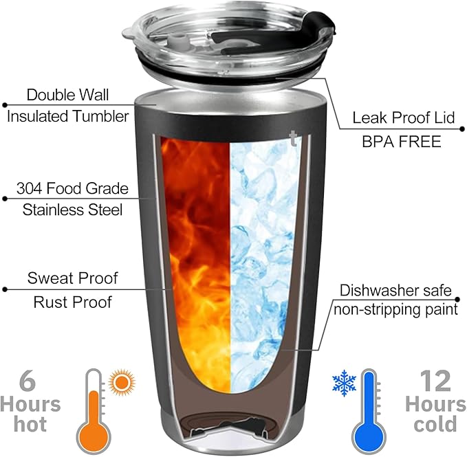 Personalized Tumbler with Name & Birth Flower Month, Custom Coffee Tumbler Stainless Steel Travel Mug Cup 20 Oz Personalized Gifts for Birthday Christmas Anniversary for Dad Mom Kids - Bloomnest