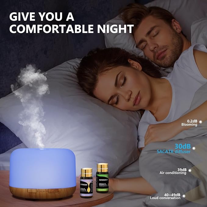 SACATR 500ml Essential Oil Diffuser with 15 Essential Oils, Ultrasonic Cool Mist Humidifier, Remote Control, 4 Timers, 15 Color Lights, Auto Shut-Off - Bloomnest