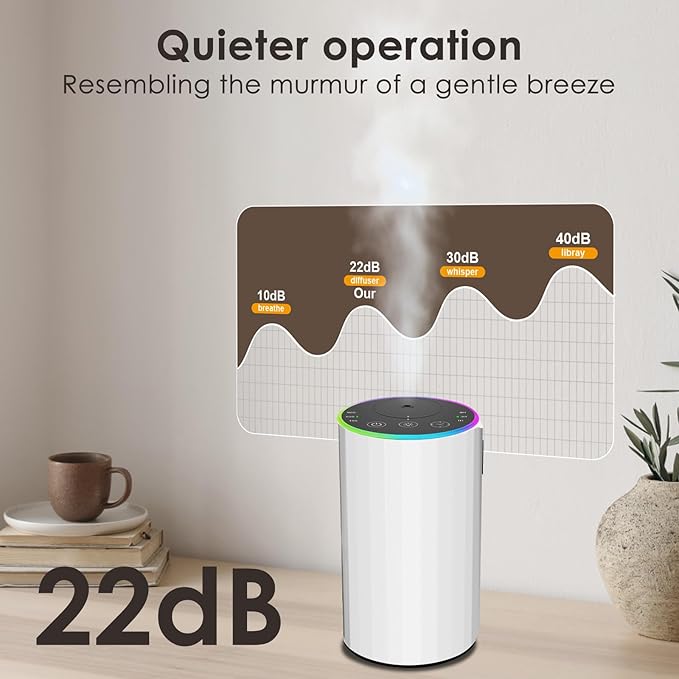 Waterless Essential Oil Diffuser, 7 Colors LED Light, Battery Powered Mini Scent Air Machine, Aromatherapy Mist Diffuser for Home Room Car Office (2452white) - Bloomnest