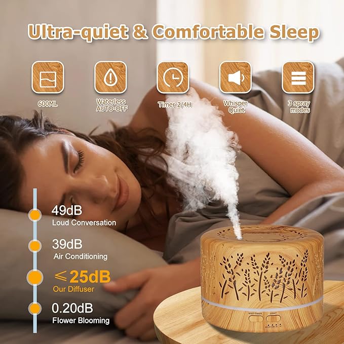 Diffusers for Essential Oils Large Room 600ml,Essential Oil Diffusers for Home with R/C,Cool Mist Humidifier,7 Colors Lights & 3 Mist Mode Waterless Auto Off for Office - Bloomnest
