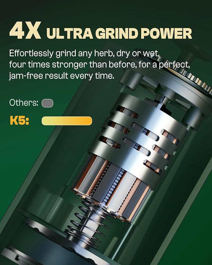 K5 Electric Kitchen Grinder Battery Powered Automatic Portable Spice Mill For Grinding - Holds up to 5 Gram - Bloomnest