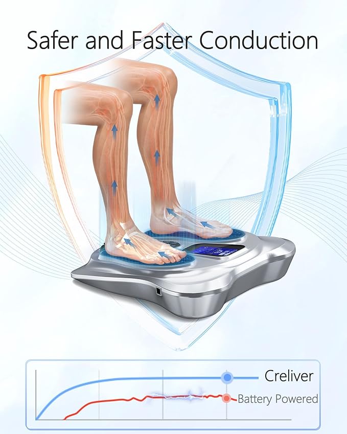 Creliver Foot Massager for Neuropathy Pain Relief for Feet and Legs, EMS TENS Unit - Nerve Muscle Circulation Stimulator with Electrode Pads, FSA Eligible Items Only List, HSA Store Eligible Items - Bloomnest