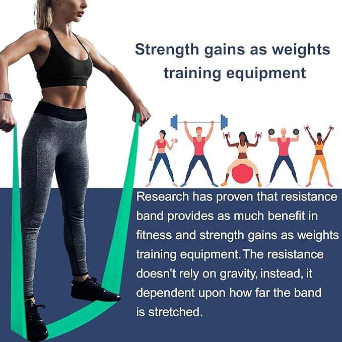 Resistance Bands,Professional Long Non-Latex Elastic Stretch Bands,Exercise Bands for Physical Therapy, Yoga, Pilates, Rehab, at-Home or The Gym Workouts, Strength Training - Bloomnest