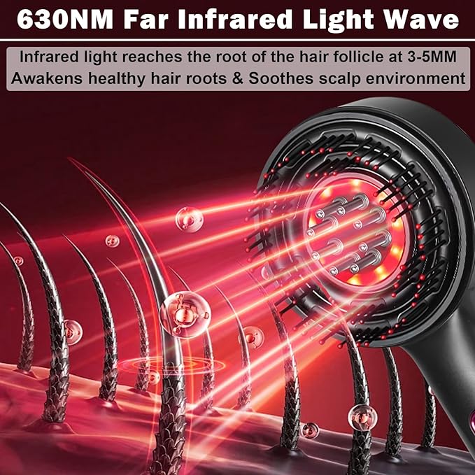 Laser Therapy Hair Growth Comb, Hair Oil Applicator,Electric Scalp Massager Hair Growth with IPX7 Waterproof MrBBox