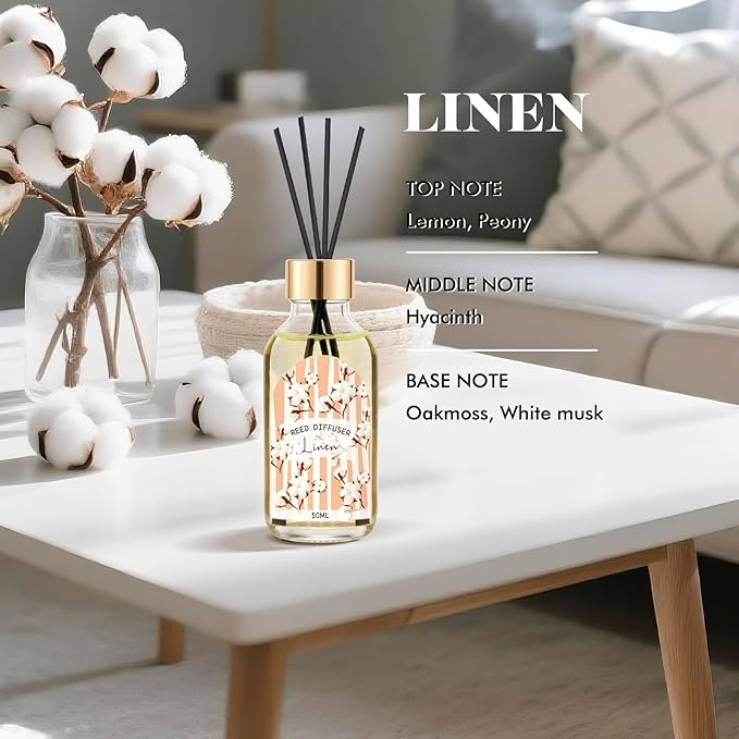 Reed Diffuser Set of 3 - Linen Lavender Jasmine Oil Diffuser with 15 Sticks, Reed Diffusers for Home Bathroom Shelf Air Freshener, 1.7 Fl. Oz Each, Total 5.1 Fl. Oz - Bloomnest