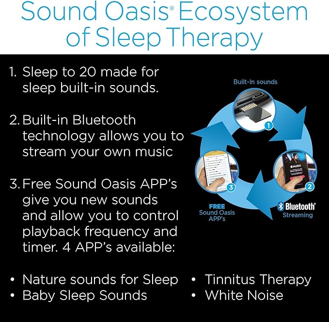 Sound Oasis Pink Noise Bluetooth Sound Machine for Sleeping, 20 Non-Looping Soothing Sounds with Speaker & Memory Function, Portable Sleep Sound Therapy for Home, Office or Travel - Bloomnest