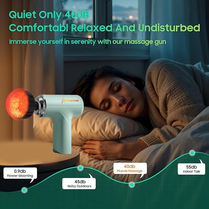 Massage Gun with Heat – Amazing Power! Deep Tissue Percussion Massager, Handheld Mini Muscle Gun, 7 Massage Heads, Quiet & Portable - Bloomnest