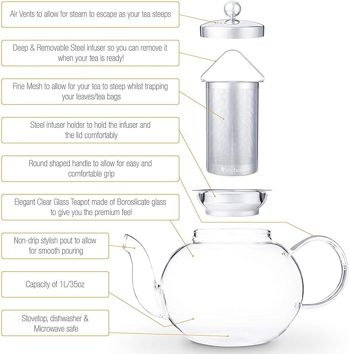 Glass Teapot Set with 4 Double Wall Teacups & Removable Stainless Steel Infuser - Microwave Dishwasher Safe Clear Blooming Loose Leaf Teas, Tea Maker Gift - Bloomnest
