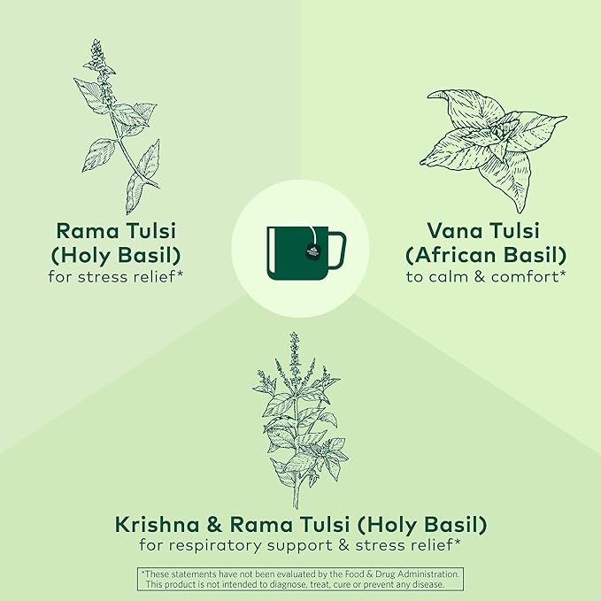 ORGANIC INDIA Tulsi Original Herbal Tea - Holy Basil and African Basil Calming and Stress Relief Tea, Immune Support, USDA Certified Organic, Non-GMO, Caffeine-Free - 18 Infusion Bags, 3 Pack - Bloomnest