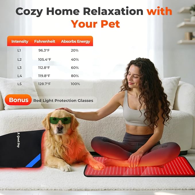 33"x17" Red Light Therapy Mat for Body – 480 LEDs Infrared Light Pad (660nm & 850nm Dual Wavelengths) for Pain Relief on Back, Waist, Knees & Joints –Red Light Therapy Panel, Ideal Gift for Women& Men LIGHTIUM
