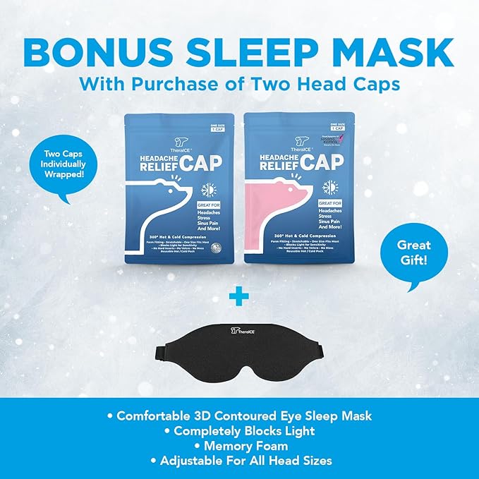 TheraICE Migraine Relief Cap, Soothing Headache Ice Pack Mask Products, Cooling Gel Hat, Face Cold Compress Head Wrap for Tension, Stress & Hangover - Bloomnest