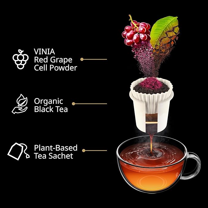 VINIA English Breakfast Black Tea K-Cup Pods, Made with Organic Tea, Infused with Piceid Resveratrol for Heart Health, Nitric Oxide, Physical Energy, Blood Flow, Keto, Kosher, NON-GMO. 30 Ct - Bloomnest