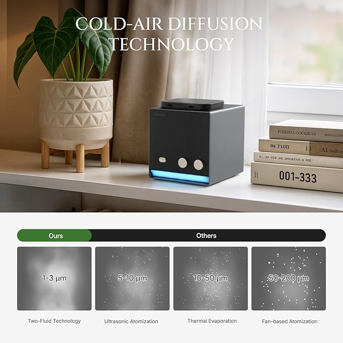 Smart Aroma Dual-Scent Waterless Essential Oil Diffuser, Cold Air Tech Scent Air Machine for 2000 Sq Ft, 2×200ml Hotel Collection Diffuser for Home & Office (Black Titanium, Two Scents)