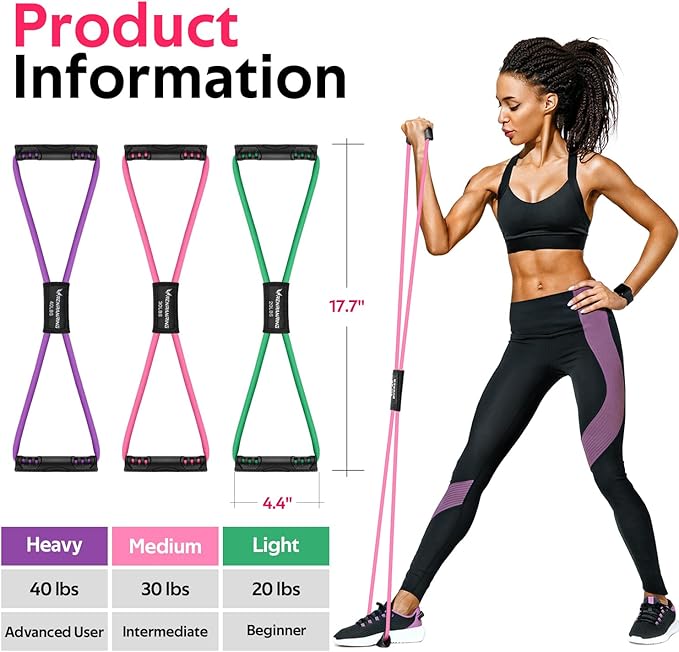 RENRANRING Figure 8 Fitness Resistance Bands with Handles - Exercise Tube Band Set of 3 for Arm and Shoulder Stretch, Rope 8 Word Elastic for Women and Men