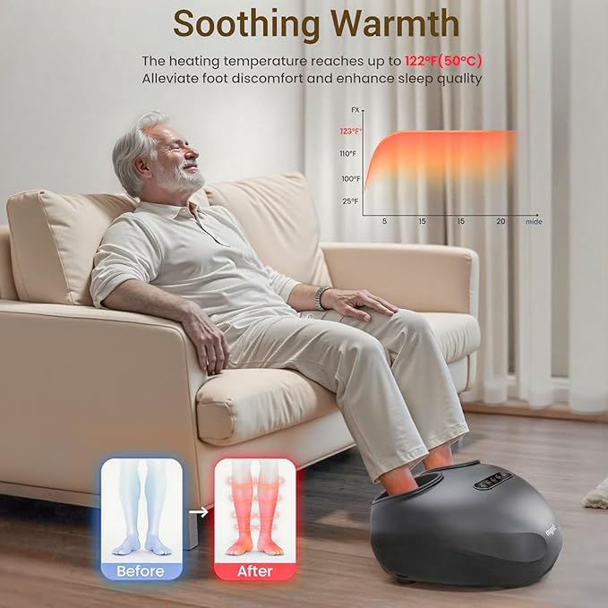 Mynt Foot Massager with Heat, FSA Eligible HSA Approved Item, Shiatsu Foot Massager for Plantar Fasciitis, Neuropathy Pain, Multi-Modes Feet Warmer with Remote Control Fits Up to 14, Gifts for Mom Dad