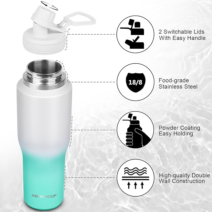 32oz Insulated Water Bottle, Fit in Any Car Cup Holder, Water Bottle with Straw Lids, Stainless Steel Insulated Water Flask Double Wall Leak-proof BPA Free to Keep Cold&Hot - Bloomnest