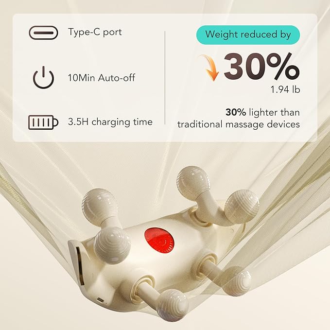 SKG Neck Massager for Pain Relief Deep Tissue Cordless Shiatsu Neck and Shoulder Massger with Heat Gifts for Men and Women Dad Mom Grandpa - Bloomnest