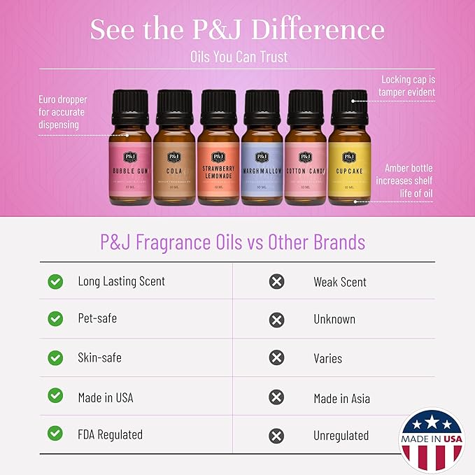 P&J Trading Fragrance Oil Slime Set | Bubble Gum, Cotton Candy, Cupcake, Strawberry Lemonade, Cola, Marshmallow Candle Scents for Candle Making, Freshie Scents, Soap Making, Diffuser Oil Scents - Bloomnest