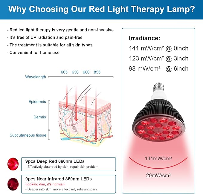 Wolezek Red Light Therapy Lamp with Lamp Holder, 660nm Red and 850nm Near Infrared Combo Wavelength LED Red Light Bulb, Light Therapy Device for Face and Body, Aluminium Shell, E27/E26 Standard WOLEZEKLED